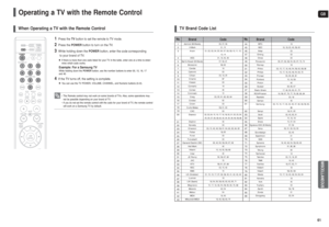 Page 31GB
61 60
Operating a TV with the Remote Control
1
Press theTVbutton to set the remote to TV mode.
2
Press the POWERbutton to turn on the TV.
3
While holding down the POWERbutton, enter the code corresponding 
to your brand of TV.
If there is more than one code listed for your TV in the table, enter one at a time to deter-
mine which code works.Example: For a Samsung TVWhile holding down the POWER button, use the number buttons to enter 00, 15, 16, 17 
and 40.
4
If the TV turns off, the setting is...