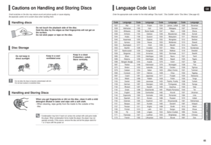 Page 33GB
65 64
Small scratches on the disc may reduce sound and picture quality or cause skipping.
Be especially careful not to scratch discs when handling them.
Cautions on Handling and Storing Discs
Do not touch the playback side of the disc. 
Hold the disc by the edges so that fingerprints will not get on
the surface.
Do not stick paper or tape on the disc.
Do not keep in
direct sunlightKeep in a cool 
ventilated areaKeep in a clean
Protection jacket.
Store vertically.
When you get fingerprints or dirt on...