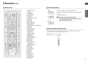 Page 6GB
11
1
Remove the battery cover in the direction of the arrow.
2
Insert two 1.5V AAA batteries, paying attention to the correct polarities
(+ and –).
3
Replace the battery cover.
Follow these precautions to avoid leaking or cracking cells:
• Place batteries in the remote control so they match the polarity : (+) to (+) and (–) to (–).
• Use the correct type of batteries. Batteries that look similar may differ in voltage.
• Always replace both batteries at the same time.
• Do not expose the batteries to...