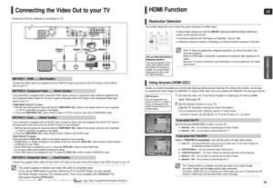 Page 10GBCONNECTIONS
19
HDMI Function
Why use HDMI (High Definition
Multimedia Interface)?This device transmits a DVD
video signal digitally without
the process of converting to
analog. You will get sharper
digital pictures when using 
an HDMI connection.
In Stop mode, press and hold the SD/HD(Standard Definition/High Definition)
button on the remote control.■Resolutions available for the HDMI output are 576p(480p), 720p and 1080i.■SD(Standard Definition) resolution is 576p(480p) and HD(High Definition)...