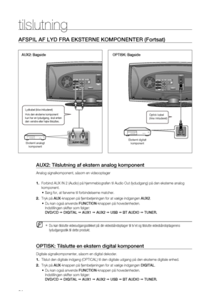 Page 24
4

tilslutning

AFSPIL AF LYD FRA EKSTERNE KOMPONENTER (Fortsat)
AUX2: Tilslutning af ekstern analog komponent
Analog signalkomponent, såsom en videooptager
Forbind AUX IN 2 (Audio) på hjemmebiografen til Audio Out (lydudgang) på den eksterne analog 
komponent.
Sørg for, at farverne til forbindelserne matcher.
Tryk på AUX-knappen på fjernbetjeningen for at vælge indgangen AUX2.
Du kan også anvende FUNCTION-knappen på hovedenheden.       
Indstillingen skifter som følger:
DVD/CD  DIGITAL  AUX1 ...