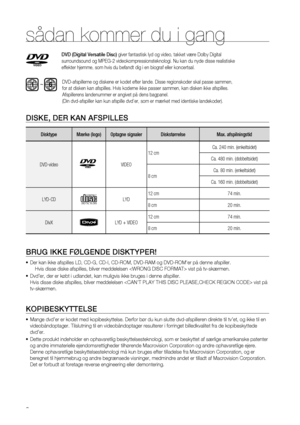 Page 8


sådan kommer du i gang

DISKE, DER KAN AFSPILLES
DisktypeMærke (logo)Optagne signalerDiskstørrelseMax. afspilningstid
DVD-videoVIDEO
12 cmCa. 240 min. (enkeltsidet)
Ca. 480 min. (dobbeltsidet)
8 cmCa. 80 min. (enkeltsidet)
Ca. 160 min. (dobbeltsidet)
LYD-CDCOMPACT
DIGITAL AUDIOLYD12 cm74 min.
8 cm20 min.
DivXLYD + VIDEO12 cm74 min.
8 cm20 min.
BRUG IKKE FØLGENDE DISKTYPER!
Der kan ikke afspilles LD, CD-G, CD-I, CD-ROM, DVD-RAM og DVD-ROM'er på denne afspiller.     
  Hvis disse diske...