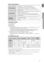 Page 43
4
DAN

●  AFSPILNING

USB-hostspecifikation 
USB-hostspecifikation
• Understøtter USB 1.1- eller USB 2.0-kompatible enheder.
• Understøtter enheder der er tilsluttet med et kabel af USB A-typen.
• Understøtter UMS (USB Mass Storage Device) V1.0-kompatible enheder.
•    Understøtter enheder, hvor det tilsluttede drev er formateret med filsystemet FAT 
(FAT, FAT16, FAT32).
Ikke-kompatibilitet
• Understøtter ikke en enhed, der kræver installation af en separat driver på pc’en (Windows).
• Understøtter...