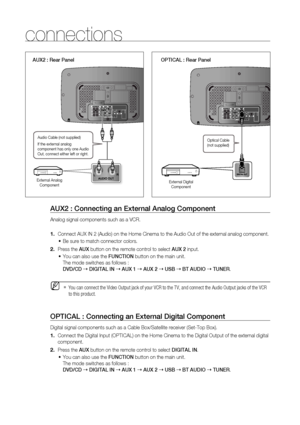 Page 26


connections

AUX2 : Connecting an External Analog Component
Analog signal components such as a VCR.
Connect AUX IN 2 (Audio) on the Home Cinema to the Audio Out of the external analog component.
Be sure to match connector colors.
Press the AUX button on the remote control to select AUX 2 input. 
You can also use the FUNCTION button on the main unit.
The mode switches as follows : 
DVD/CD  DIGITAL IN  AUX 1  AUX 2  USB  BT AUDIO  TUNEr.
  You can connect the Video Output jack of your...