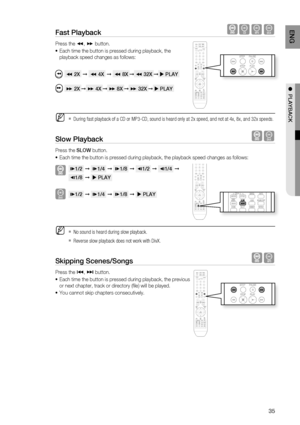 Page 35

ENG

●  PLAYBACK

Fast Playback  BAD
Press the (, ) button.
Each time the button is pressed during playback, the 
playback speed changes as follows:
  ( 2X  ➞  ( 4X  ➞  ( 8X ➞ ( 32X ➞  PLAY 
  ) 2X ➞ ) 4X ➞ ) 8X ➞ ) 32X ➞  PLAY 
 During fast playback of a CD or MP3-CD, sound is heard only at 2x speed, and not at 4x, 8x, and 32x speeds.
Slow Playback  D
Press the SLOW button.
Each time the button is pressed during playback, the playback speed changes as follows:
 *1/2  ➞  *1/4  ➞  *1/8  ➞...