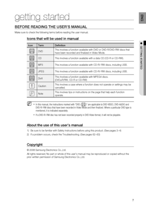 Page 7

EN G

●  GETTING   STA r TED
getting started
BEFO r E   rEADING   THE  U SE r’ S  M ANUAL
Make sure to check the following terms before reading the user manual.
Icons that will be used in manual
IconTermDefinition
DVDThis involves a function available with DVD or DVD-R/DVD-RW discs that 
have been recorded and finalized in Video Mode.
BCDThis involves a function available with a data CD (CD-R or CD-RW).
AMP3This involves a function available with CD-R/-RW discs, including USB.
GJPEGThis involves a...