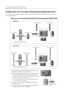 Page 20
0

connections

CONNECTING THE OPTIONAL WIrELESS rECEIVING AMPLIFIEr
To connect the rear speakers by wireless, you have to purchase the wireless receiving module and TX card from 
your Samsung retailer.
When you have Purchased the Wireless receiving Module (SWA-4000)
Connect the front, center and Subwoofer speakers to the 
DVD Player. Please refer to Pages 18~19.
With the DVD Player turned off, insert the TX card into the TX 
Card Connection(WIRELESS) on the back of the main unit.
Hold the TX card...