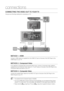 Page 22


connections

CONNECTING THE VIDEO OUT TO YOUr TV
Choose one of the three methods for connecting to a TV.
METHOD3(supplied)METHOD2METHOD1(supplied)s
METHOD 1 : HDMI
Connect a HDMI cable (not supplied) from the HDMI OUT jack on the back of the DVD Player to the 
HDMI IN jack on your TV.
METHOD 2 : Component Video
If your television is equipped with Component Video inputs, connect a Component video cable(not 
supplied) from the Component Video Output (PR, PB and Y) jacks on the back of the DVD...