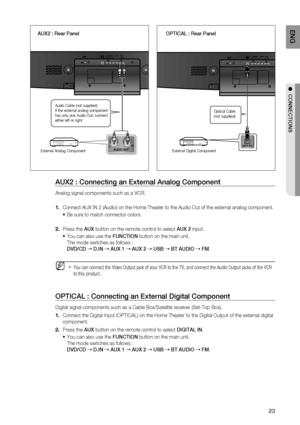 Page 23

ENG

●  CONNECTIONS

HDMI OUT
HDMI OUT

AUX2 : Connecting an External Analog Component
Analog signal components such as a VCR.
    Connect AUX IN 2 (Audio) on the Home Theater to the Audio Out of the external analog component.
 Be sure to match connector colors.
 Press the AUX button on the remote control to select AUX 2 input. 
You can also use the FUNCTION button on the main unit.
The mode switches as follows : 
DVD/CD  D.IN  AUX 1  AUX 2  USB  BT AUDIO  FM.
  You can connect the...