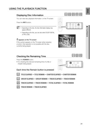 Page 31
1
ENG

●  PlAYBACK

USING THE PlAYBACK FUNCTION
Displaying Disc Information  BAGD
You can view disc playback information  on the TV screen.
Press the INFO button.
Depending on the disc, the disc information display may 
appear different.
Depending on the disc, you can also select DOLBY DIGITAL,  
or PRO LOGIC.
 appears on the TV screen! 
If this symbol appears on the TV screen when pressing 
a button, that operation is not possible with the disc 
currently being played.
Checking the remaining Time...