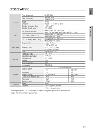 Page 57
5


E
N
G

●  

APPENDIX

S
PECIFICATIONS
  

GeneralPower Consumption
Main Unit : 55 W
Subwoofer: 50 W
Weight 16.4 lbs
Dimensions 39.3 (W) x 7.1 (H) x 5.6 (D) inches
Operating Temperature Range +41°F to +95°F
Operating Humidity Range 10 % to 75 %
Disc DVD (Digital Versatile Disc)
Reading Speed : 3.49 ~ 4.06 m/sec.
Approx. Play Time (Single Sided, Single Layer Disc) : 135 min.
CD : 5 inches (COMPACT DISC) Reading Speed : 4.8 ~ 5.6 m/sec.
Maximum Play Time : 74 min.
CD : 3 
1/2 inches (COMPACT DISC)...