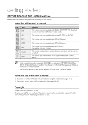 Page 8


getting started

BEFO r E   rEADING   THE  U SE r’ S  M ANUA l
Make sure to check the following terms before reading the user manual.
Icons that will be used in manual
IconTermDefinition
DVDThis involves a function available with DVD or DVD-R/DVD-RW discs that 
have been recorded and finalized in Video Mode.
BCDThis involves a function available with a data CD (CD-R or CD-RW).
AMP3This involves a function available with CD-R/-RW discs.
GJPEGThis involves a function available with CD-R/-RW discs....