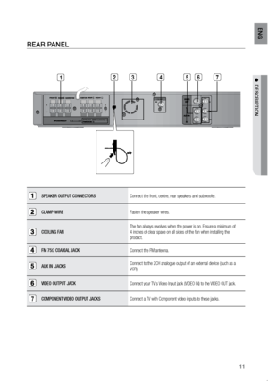 Page 1211
eNG
●  DeSCrIPTION
reAr PANeL
SPEAKER OUTPUT CONNECTORS
 
Connect the front, centre, rear speakers and subwoofer.
CLAMP-WIRE Fasten the speaker wires.
COOLING FANThe fan always revolves when the power is on. Ensure a minimum of 
 
4 inches of clear space on all sides of the fan when installing the 
product.
FM 75Ω COAXIAL JACK Connect the FM antenna.
AUX IN  JACKS Connect to the 2CH analogue output of an external device (such as a 
VCR)
VIDEO OUTPUT JACK
Connect your TV's Video Input jack (VIDEO...