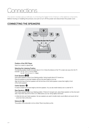 Page 1716
Connections
CONNeCTING THe SPeAKerS
Position of the DVD Player
Place it on a stand or cabinet shelf.
Selecting the Listening PositionThe listening position should be located about 2.5 to 3 times the distance of the TV's screen size away from the TV.  
Example :   
For 32" TV's 2~2.4m (6~8feet)       
For 55" TV's 3.5~4m (11~13feet)
Front SpeakerseiPlace these speakers in front of your listening position, facing inwards (about 45°) toward you.
Place the speakers so that their...