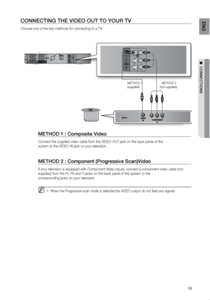 Page 2019
eNG
●  CONNeCTIONS
CONNeCTING THe VIDeO OUT TO YOUr TV
Choose one of the two methods for connecting to a TV.
