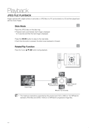 Page 27Playback
26
JPeG FILe PLAYBACK
Images captured with a digital camera or camcorder, or JPEG files on a PC can be stored on a CD and then played back 
with this Home Theater.
Slide Mode G
Place the JPEG disc on the disc tray. 
Playback starts automatically. Each image is displayed  
•	
for 5 seconds and then the next image is displayed.
Press the [,]  button to skip to the next slide. 
Each time the button is pressed, the slide moves backward or forward.
•	
rotate/Flip Function G
Press the Cursor  , ,...