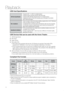 Page 39Playback
38
USB Host Specifications  
USB Host Specification• Supports USB 1.1 or USB 2.0 compliant devices.
• Supports devices connected using the USB A type cable.
• Supports UMS (USB Mass Storage Device) V1.0 compliant devices.
•  
Supports the device of which the connected drive is formatted in the FAT(FAT, 
FAT16, FAT32) file system.
Non-compliance •
  
Does not support a device that requires installing a separate driver on the PC (Windows).
•   Does not support connection to a USB hub.
•  
A USB...