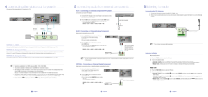 Page 2
4 connecting the video out to your tv
AUX IN 2
AUX IN 2
METHOD3(supplied)METHOD2METHOD1
METHOD 1 : HDMI
Connect the HDMI cable from the HDMI OUT jack on the back of the DVD Home Theater to the HDMI IN jack on your TV.
METHOD 2 : Component Video
If your television is equipped with Component Video inputs, connect a component video cable(not supplied) from the Component Video 
Output (Pr, Pb and Y) Connectors on the back of the main unit to the Component Video Input Connectors on your TV.
METHOD 3 :...