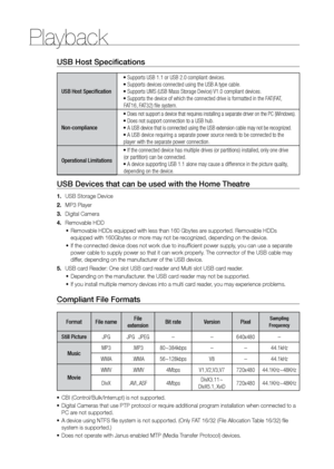 Page 42Playback
42
USB Host Specifications  
USB Host Specification• Supports USB 1.1 or USB 2.0 compliant devices.
• Supports devices connected using the USB A type cable.
• Supports UMS (USB Mass Storage Device) V1.0 compliant devices.
•  
Supports the device of which the connected drive is formatted in the FAT(FAT, 
FAT16, FAT32) file system.
Non-compliance •
  
Does not support a device that requires installing a separate driver on the PC (Windows).
•   Does not support connection to a USB hub.
•  
A USB...