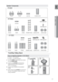 Page 1717
ENG
●  CONNECTIONS
Speaker Components
HT-Z220
SUBWOOFER CENTRE REAR 
(L)(R)
FRONT 
(L)(R)
CENTRE 
SPEAKER CABLE 
SUBWOOFER STAND BASE STAND FRONT 
SCREW (Large): 2EA 
SCREW (Small): 10EA 
HT-TZ222
(L)(R)
REAR 
(L) (R)
SPEAKER CABLE  
CENTRE 
(L)(R)
SUBWOOFER STAND BASE FRONT 
SCREW (Large): 4EA SCREW (Small): 20EA 
(L)(R)
STAND
 REAR 
HT-TZ225
Front/rear Tallboy Stand
 
Turn the 
1.  STAND upside-down and connect 
it to the STAND BASE.
Insert five small 
2.  SCrEWS into the five holes 
marked with...