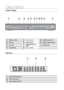 Page 1010
Description
FrONT PANEL
POWER(     ) BUTTONOPEN/CLOSE BUTTONPLAY/PAUSE (         ) BUTTON
DISC TRAYFUNCTION BUTTON10TUNING UP & SKIP (                  ) BUTTON
MIC 1, MIC 2 TUNING DOWN & SKIP (                   ) 
BUTTONVOLUME CONTROL
USB CONNECTORSTOP (     ) BUTTON
FUNC.
MIC 2
MIC 1
1011
DISPLAY
TUNER PRESETTING INDICATOR
SYSTEM STATUS DISPLAY
RADIO FREQUENCY INDICATOR
11
Downloaded from TheatreSystem-manual.com manuals 