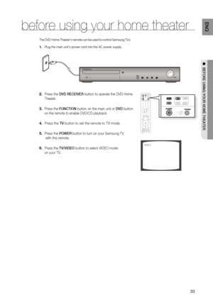 Page 35

EnG
The DVD Home Theater's remote can be used to control Samsung TVs.
Plug the main unit's power cord into the AC power supply.
Press the DVD rECEiVEr button to operate the DVD Home 
Theater.
 
Press the fUnCtiOn button on the main unit or DVD button 
on the remote to enable DVD/CD playback.
Press the tV button to set the remote to TV mode.
Press the POWEr button to turn on your Samsung TV
 with this remote. 
Press the tV/ViDEO button to select VIDEO mode 
on your TV. 
1.
2.
....