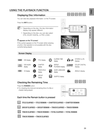 Page 41

EnG

●  PLayBaCK

USinG tHE PLayBaCK fUnCtiOn
Displaying Disc information dBAGD
You can view disc playback information  on the TV screen.
Press the infO button.
Depending on the disc, the disc information 
display may appear different.
Depending on the disc, you can also select 
DTS, DOLBY DIGITAL, or PRO LOGIC.
 appears on the tV screen! 
If this symbol appears on the TV screen when pressing 
a button, that operation is not possible with the disc 
currently being played.
DVD displayTITLE...