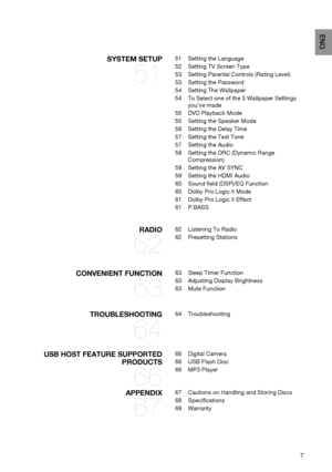 Page 9

EnG

SYSTEm SETUP 
51
51	Setting	the	Language
52	Setting	TV	Screen	Type
53	Setting	Parental	Controls	(Rating	Level)
53	Setting	the	Password
54	Setting	The	Wallpaper
54	To	Select	one	of	the	3	Wallpaper	Settings	
you've	made
55	DVD	Playback	Mode
55	Setting	the	Speaker	Mode
56	Setting	the	Delay	Time
57	Setting	the	Test	Tone
57	Setting	the	Audio
58	Setting	the	DRC	(Dynamic	Range	
Compression)
59	Setting	the	AV	SYNC
59	Setting	the	HDMI	Audio
60	Sound	field	(DSP)/EQ	Function
60	Dolby	Pro	Logic	II...