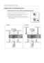 Page 24
22

connections

Connecting the front, rear, Center and Subwoofer Speakers
   Press down the terminal tab on the back of the speaker. 
  Insert the black wire into the black terminal (–) and the red wire into    
  the red (+) terminal, and then release the tab.
  Connect the connecting plugs to the back of the Home Theater.
Make sure the colors of the speaker terminals match the colors of 
the connecting plugs.
1.
2.
.
~
COnnECtinG tHE SPEaKErS (COn't)
BlackRed
ipodAUX IN 2
Ht-Z310
ipodAUX IN...