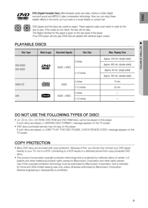 Page 11

ENg

●  gETTINg STArTED
PLAYABLE DISCS
Disc TypeMark (Logo)Recorded Signals Disc Size Max. Playing Time
DVD-AUDIO
DVD-VIDEOAUDIO + VIDEO 
5 inchesApprox. 240 min. (single-sided)
Approx. 480 min. (double-sided)
3 1/2 inchesApprox. 80 min. (single-sided)
Approx. 160 min. (double-sided)
AUDIO-CDCOMPACT
DIGItAL AUDIOAUDIO5 inches74 min.
3 1/2 inches20 min.
DivXAUDIO + VIDEO5 inches—
3 1/2 inches—
 
DO NOT USE THE FOLLOWINg TYPES OF DISC!
  LD, CD-G, CD-I, CD-ROM, DVD-ROM and DVD-RAM discs cannot be...