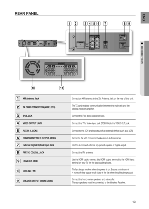 Page 15
13
ENG

  DESCRIPTION

REAR PANEL
XM Antenna JackConnect an XM Antenna to the XM Antenna Jack on the rear of this unit.
TX CARD CONNECTION (WIRELESS) The TX card enables communication between the main unit and the 
wireless receiver ampli er.
iPod JACKConnect the iPod dock connector here.
VIDEO OUTPUT JACK Connect the TVs Video Input jack (VIDEO IN) to the VIDEO OUT jack. 
AUX IN 2 JACKSConnect to the 2CH analog output of an external device (such as a VCR)
COMPONENT VIDEO OUTPUT JACKSConnect a TV with...