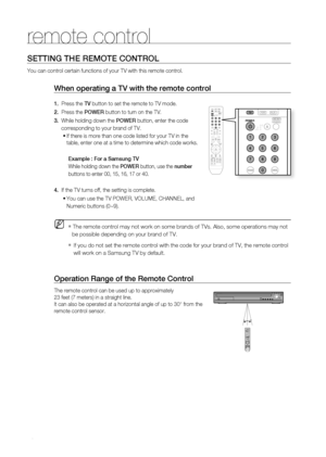 Page 18
1
Operation range of the remote Control
The remote control can be used up to approximately 
23 feet (7 meters) in a straight line. 
It can also be operated at a horizontal angle of up to 30° from the 
remote control sensor.
When operating a TV with the remote control
1.   Press the TV button to set the remote to TV mode. 
2.   Press the POWEr button to turn on the TV.
3.  While holding down the POWEr button, enter the code     
     corresponding to your brand of TV.
If there is more than one code...