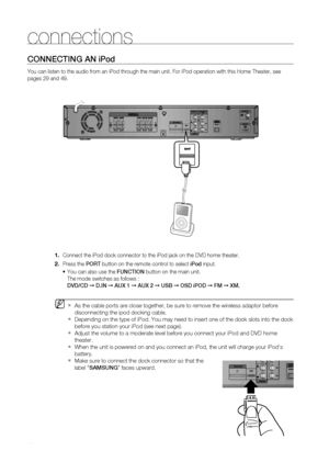 Page 30


connections

CONNECTINg AN iPod
You can listen to the audio from an iPod through the main unit. For iPod operation with this Home Theater, see 
pages 29 and 49.
Connect the iPod dock connector to the iPod jack on the DVD home theater.
Press the POrT button on the remote control to select iPod input.
You can also use the FUNCTION button on the main unit. 
The mode switches as follows :  
DVD/CD ➞ D.IN ➞ AUX 1 ➞ AUX 2 ➞ USB ➞ OSD iPOD ➞ FM ➞ XM.
 As the cable ports are close together, be sure...