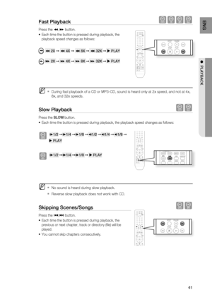 Page 43
1
ENg

●  PLAYBACK

Fast Playback dBAD
Press the (,) button.
Each time the button is pressed during playback, the 
playback speed changes as follows:
 ( 2X ➞ ( 4X ➞ ( 8X ➞ ( 32X ➞  PLAY
 ) 2X ➞ ) 4X ➞ ) 8X ➞ ) 32X ➞  PLAY
 During fast playback of a CD or MP3-CD, sound is heard only at 2x speed, and not at 4x, 
8x, and 32x speeds.
Slow Playback dD
Press the SLOW button.
Each time the button is pressed during playback, the playback speed changes as follows:
d *1/2 ➞*1/4 ➞*1/8 ➞&1/2 ➞&1/4 ➞&1/8 ➞...