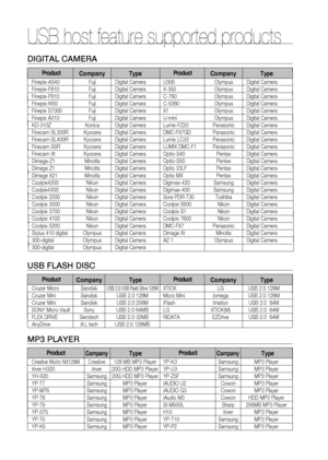 Page 74

DIgITAL CAMErA
ProductCompanyType
Finepix-A340 Fuji Digital Camera
Finepix-F810  Fuji Digital Camera
Finepix-F610  Fuji Digital Camera 
Finepix-f450  Fuji Digital Camera
Finepix S7000  Fuji Digital Camera
Finepix A310  Fuji Digital Camera
KD-310Z  Konica Digital Camera
Finecam SL300R  Kyocera Digital Camera
Finecam SL400R  Kyocera Digital Camera
Finecam S5R  Kyocera Digital Camera
Finecam Xt  Kyocera Digital Camera
Dimage-Z1  Minolta Digital Camera 
Dimage Z1  Minolta Digital Camera
Dimage...