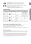 Page 11

ENg

●  gETTINg STArTED
PLAYABLE DISCS
Disc TypeMark (Logo)Recorded Signals Disc Size Max. Playing Time
DVD-AUDIO
DVD-VIDEOAUDIO + VIDEO 
5 inchesApprox. 240 min. (single-sided)
Approx. 480 min. (double-sided)
3 1/2 inchesApprox. 80 min. (single-sided)
Approx. 160 min. (double-sided)
AUDIO-CDCOMPACT
DIGItAL AUDIOAUDIO5 inches74 min.
3 1/2 inches20 min.
DivXAUDIO + VIDEO5 inches—
3 1/2 inches—
 
DO NOT USE THE FOLLOWINg TYPES OF DISC!
  LD, CD-G, CD-I, CD-ROM, DVD-ROM and DVD-RAM discs cannot be...