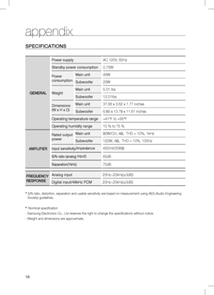 Page 18
1

SPEciFicATiOnS
GEnERA l Power
	supply
AC 120V, 60Hz 
Standby 	power 	consumption
0.75W
Power	
consumption Main
	unit
45W
Subwoofer20W
Weight Main
	unit5.01 Ibs
Subwoofer12.01Ibs
Dimensions	
(W 	x 	H 	x 	D) Main
	unit
37.66 x 3.62 x 1.77 inches 
Subwoofer6.89 x 13.78 x 11.61 inches
Operating 	temperature 	range
+41°F to +95°F
Operating 	humidity 	range
10 % to 75 %
AMPliFiER
Rated 	output 	
power Main
	unit
80W/CH, 4Ω,  THD = 10%, 1kHz
Subwoofer120W, 4Ω,  THD = 10%, 100Hz
Input 	sensitivity/...