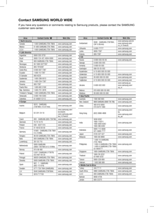 Page 20
Contact SAMSung WoRld Wide 
If you have any questions or comments relating to Samsung products, please contact the SAMSUNG 
customer care center.
AreaContact Center Web Site
` North America
Canada1-800-SAMSUNG (726-7864)www.samsung.com
Mexico01-800-SAMSUNG (726-7864)www.samsung.com
U.S.A1-800-SAMSUNG (726-7864)www.samsung.com
` Latin America
Argentine0800-333-3733www.samsung.com
Brazil0800-124-421 4004-0000www.samsung.com
Chile800-SAMSUNG (726-7864)www.samsung.com...