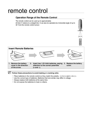 Page 1212
Operation Range of the Remote Control
The remote control can be used up to approximately 
23 feet (7 meters) in a straight line. It can also be operated at a horizontal angle of up to 
30° from the remote control sensor.
remote control
Insert Remote Batteries
1.  Remove the battery 
cover in the direction 
of the arrow.2.   Insert two 1.5V AAA batteries, paying 
attention to the correct polarities 
(+ and –).3.  Replace the battery 
cover. 
Follow these precautions to avoid leaking or cracking cells:...