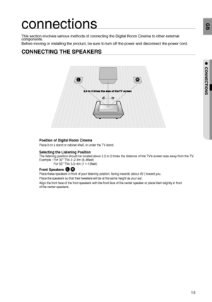 Page 1515
GB
●  CONNECTIONS
CONNECTING THE SPEAKERS
This section involves various methods of connecting the Digital Room Cinema to other external 
components. Before moving or installing the product, be sure to turn off the power and disconnect the power cord.
connections
Position of Digital Room CinemaPlace it on a stand or cabinet shelf, or under the TV stand.
Selecting the Listening PositionThe listening position should be located about 2.5 to 3 times the distance of the TVs screen size away from the TV....