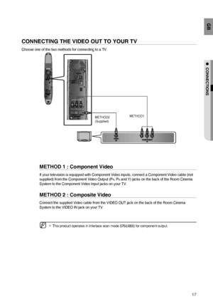 Page 1717
GB
●  CONNECTIONS
CONNECTING THE VIDEO OUT TO YOUR TV
Choose one of the two methods for connecting to a TV.
METHOD2
(Supplied)METHOD1
METHOD 1 : Component Video
If your television is equipped with Component Video inputs, connect a Component Video cable (not 
supplied) from the Component Video Output (PR, PB and Y) jacks on the back of the Room Cinema 
System to the Component Video Input jacks on your TV.
METHOD 2 : Composite Video
Connect the supplied Video cable from the VIDEO OUT jack on the back of...