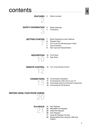 Page 55
GB
contents
FEATURES
2
2 What’s included
SAFETY INFORMATION
3
3 Safety Warnings
4 Precautions
GETTING STARTED
7
7  Before Reading the User’s Manual
8 Playable Discs
8  Do not use the following types of disc!
8 Copy Protection
9  Disc Type and Characteristics
DESCRIPTION
10
10 Front Panel
11 Rear Panel
REMOTE CONTROL
12
13  Tour of the Remote Control
CONNECTIONS
15
15  Connecting the Speakers
17  Connecting the Video Out to your TV
18 Connecting Audio from External Components
19 Connecting the FM...