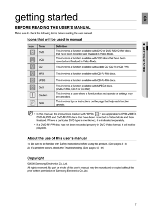 Page 77
GB
●  GETTING STARTED
getting started
BEFORE READING THE USER’S MANUAL
Make sure to check the following terms before reading the user manual.
Icons that will be used in manual
Icon Term Deﬁ nition
DVDThis involves a function available with DVD or DVD-R/DVD-RW discs 
that have been recorded and ﬁ nalized in Video Mode.
VCDThis involves a function available with VCD discs that have been 
recorded and ﬁ nalized in Video Mode.
BCD This involves a function available with a data CD (CD-R or CD-RW).
AMP3 This...