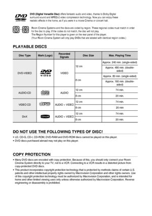 Page 88
PLAYABLE DISCS
Disc Type Mark (Logo)Recorded 
Signals Disc Size  Max. Playing Time
DVD-VIDEO VIDEO 12 cmApprox. 240 min. (single-sided)
Approx. 480 min. (double-
sided)
8 cmApprox. 80 min. (single-sided)
Approx. 160 min. (double-
sided)
AUDIO-CD
COMPACT
DIGITAL AUDIOAUDIO12 cm 74 min.
8 cm 20 min.
VIDEO CD AUDIO + VIDEO12 cm 74 min.
8 cm 20 min
DivX
AUDIO + VIDEO12 cm 74 min.
8 cm 20 min.
DO NOT USE THE FOLLOWING TYPES OF DISC!
LD, CD-G, CD-I, CD-ROM, DVD-RAM and DVD-ROM discs cannot be played on this...