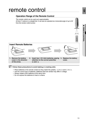 Page 1313
GB
●  REMOTE CONTROL
Operation Range of the Remote Control
The remote control can be used up to approximately 
23 feet (7 meters) in a straight line. It can also be operated at a horizontal angle of up to 30° 
from the remote control sensor.
remote control
Insert Remote Batteries
1.  Remove the battery 
cover in the direction 
of the arrow.2.   Insert two 1.5V AAA batteries, paying 
attention to the correct polarities 
(+ and –).3.  Replace the battery 
cover. 
Follow these precautions to avoid...