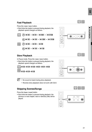 Page 3131
GB
●  PLAYBACK
Fast Playback  D
Press the (√√ or ®®) button.
Each time the button is pressed during playback, the 
playback speed changes as follows:
 
  X2  ➞  X4 ➞  X64  ➞   X128
 
  X2  ➞   X4  ➞   X64  ➞   X128
 
  X2  ➞  X4 ➞  X8
 
  X2  ➞   X4  ➞   X8
Slow Playback  D
In Pause mode, Press the (√√ or ®®) button.
Each time the button is pressed during playback, the 
playback speed changes as follows:
1/2
➞1/4➞1/8➞1/2➞1/4➞1/8
1/2
➞1/4➞1/8
 
No sound is heard during slow...