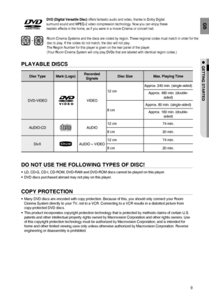 Page 99
GB
●  GETTING STARTEDPLAYABLE DISCS
Disc Type Mark (Logo)Recorded 
Signals Disc Size  Max. Playing Time
DVD-VIDEO VIDEO 12 cmApprox. 240 min. (single-sided)
Approx. 480 min. (double-
sided)
8 cmApprox. 80 min. (single-sided)
Approx. 160 min. (double-
sided)
AUDIO-CD
COMPACT
DIGITAL AUDIOAUDIO12 cm 74 min.
8 cm 20 min.
DivX
AUDIO + VIDEO12 cm 74 min.
8 cm 20 min.
DO NOT USE THE FOLLOWING TYPES OF DISC!
LD, CD-G, CD-I, CD-ROM, DVD-RAM and DVD-ROM discs cannot be played on this player.
DVD discs purchased...