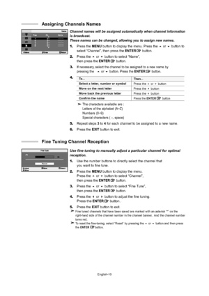 Page 13
English-10
Channel names will be assigned automatically when channel information
is broadcast. 
These names can be changed, allowing you to assign new names.
1.Press the  MENU button to display the menu. Press the  or  button to
select “Channel”, then press the ENTERbutton.
2.Press the or  button to select “Name”, 
then press the ENTERbutton.
3.If necessary, select the channel to be assigned to a new name by 
pressing the  or button. Press the ENTERbutton.
4.
The characters available are :
Letters...