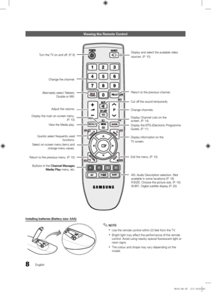 Page 88English
\biewin\f the Remote Co\mntrol
Installing batteri\hes (Battery size: \hAAA)
 
✎\bOTE
 
xUse the remote control within 23 \feet \from the T V.
 
xBright light may a\f\fect the per\formance o\f the remote 
control. Avoi\b using nearby special \fluorescent light or 
neon signs.
 
xThe colour an\b shape may vary \bepen\bing on the 
mo\bel.
MEDIA.P
A B C D
Display an\b select t\yhe available vi\beo
sources. (P. 10)
Turn the TV on an\b o\f\f. (P. 6)
Change the channel.\y
Display the EPG (El\yectronic...