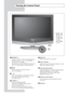 Page 6English-4
Viewing the Control Panel
SOURCE 
Displays a menu of all of the available input
sources (TV, Ext. 1, Ext. 2, AV, S-Video,
Component, PC, HDMI).
You can also use the SOURCE button on 
the TV’s control panel to make selections.
MENU
Press to see an on-screen menu of 
your TV’s features.
-+
Press to decrease or increase the volume.
Also used to select items on the
on-screen menu.
Press to change channels.
Also press to highlight various items
on the on-screen menu.
(Without the Remote Control, You...